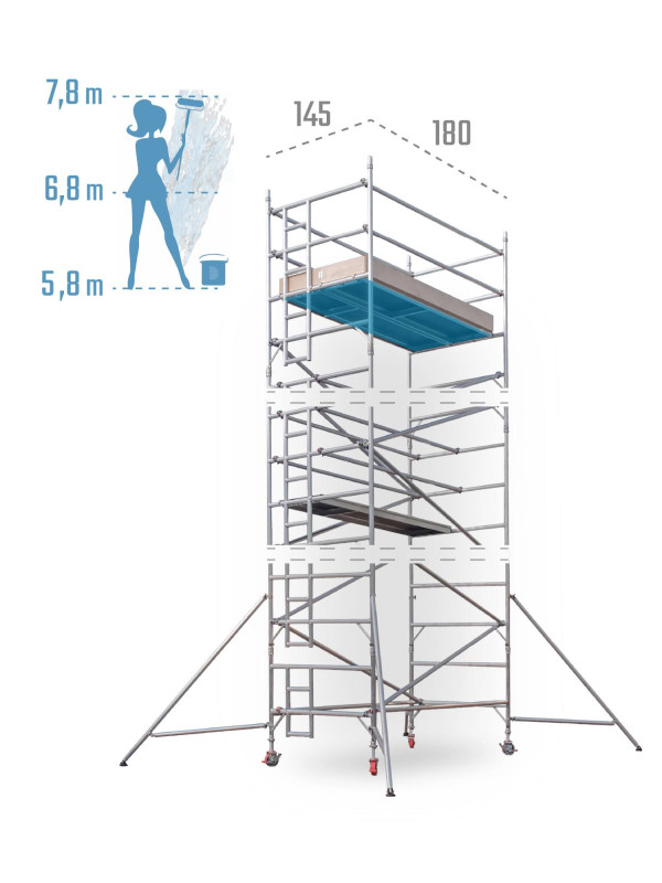 Pojazdné hliníkové lešenie UTS šírky 145 cm 145 × 180 cm 7,8